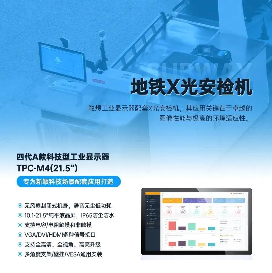 工業顯示器